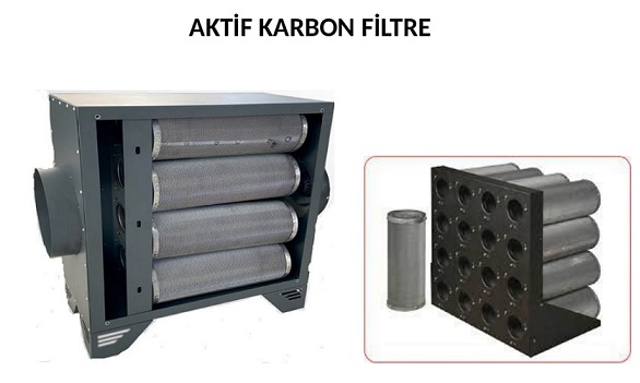 AKTİF KARBON FİLTRE