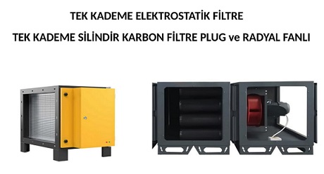 TEK KADEME SİLİNDİR KARBON FİLTRE PLUG ve RADYAL FANLI